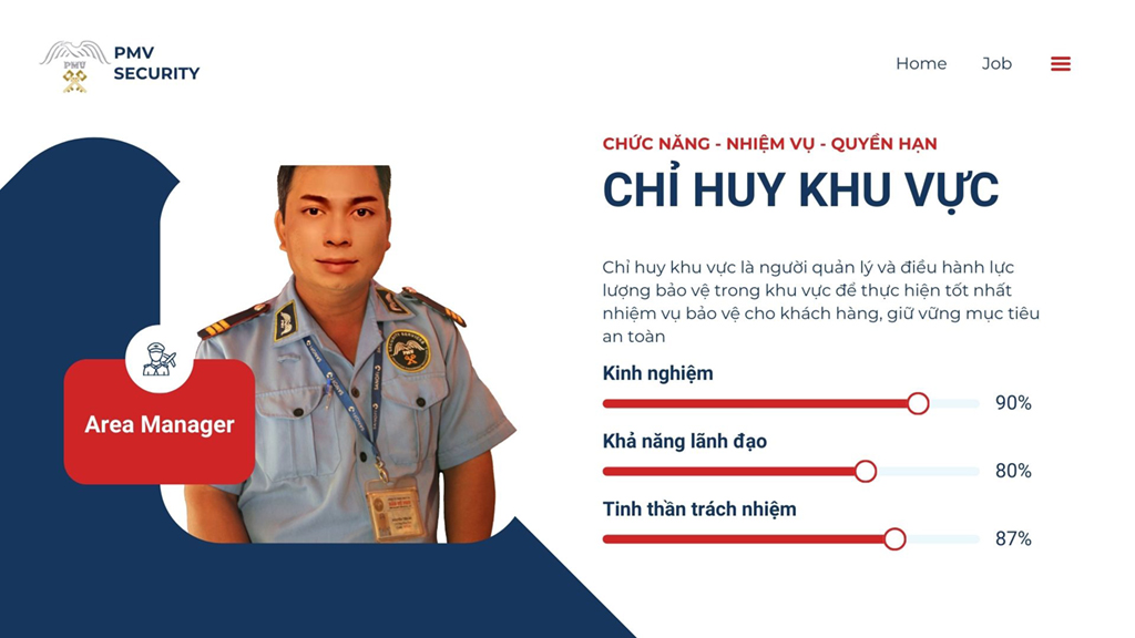 Chỉ Huy Khu Vực