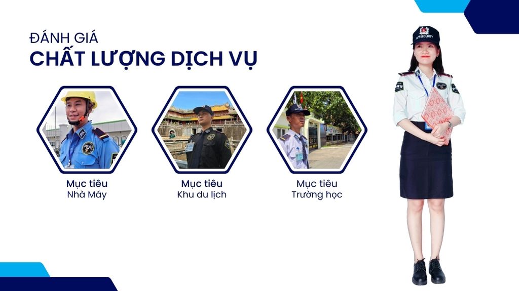 Chất Lượng Dịch Vụ Bảo Vệ (4)