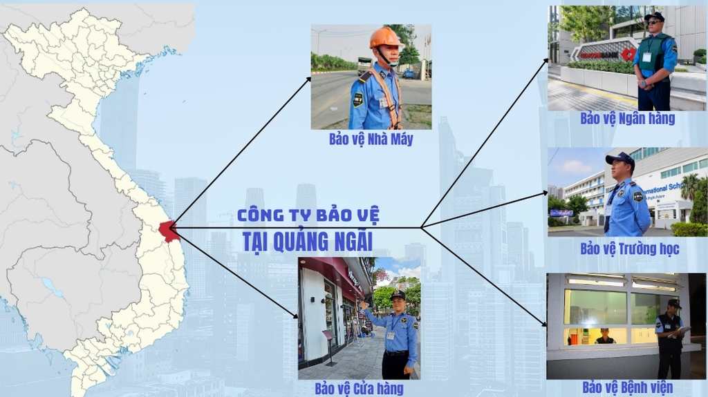 Công Ty Bảo Vệ Tại Quảng Ngãi