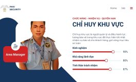 Chi-Huy-Khi-Vuc-3kcr1log2j9t5191tj3wu8.jpg